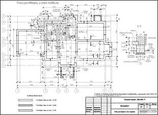 План ростверка и стен подвала